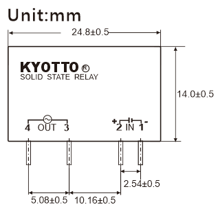 KO image 2